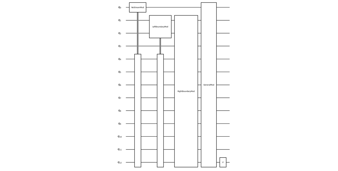 image block